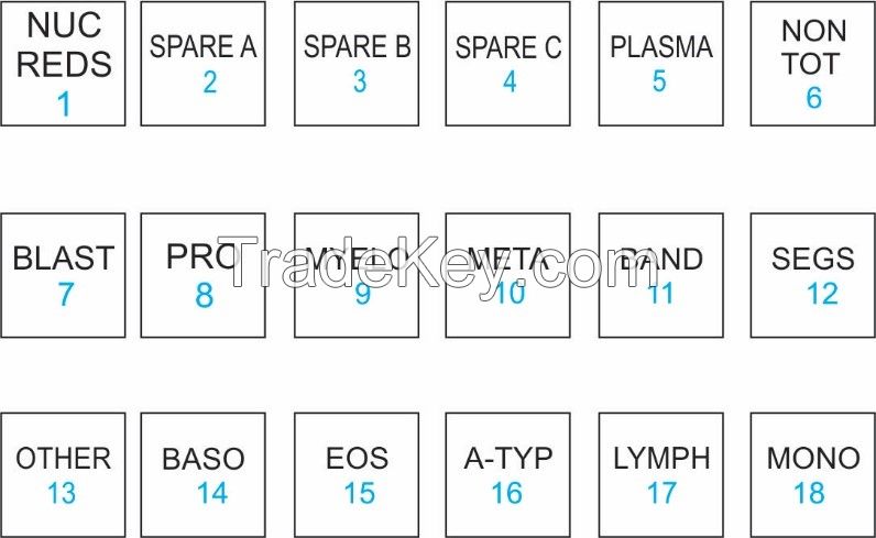 Blood cell differential counter for hematology laboratory - best price - made in Vietnam