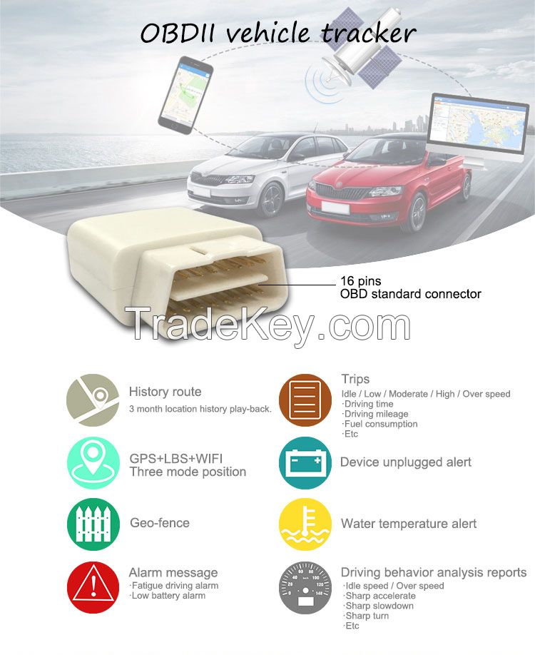 OBD 2 CAR GPS Tracker - A simple Plug and Play Car Tracking Device