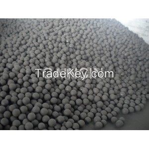 B2 materials forged steel grinding media balls