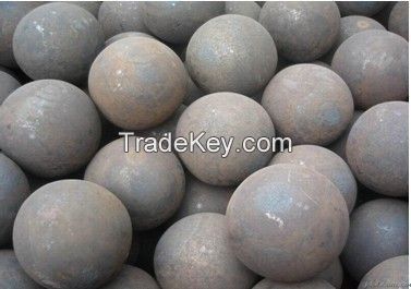 hyper steel forged grinding media balls