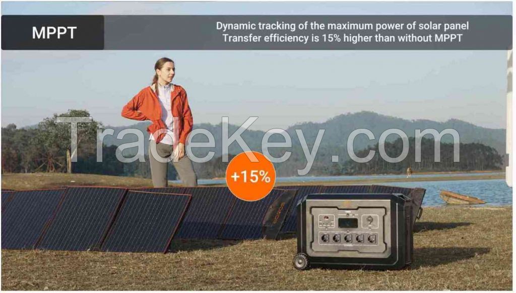 5000W Portable Power Station