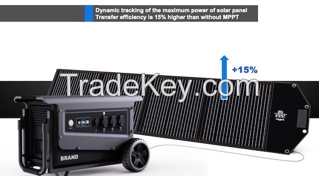 Outdoor Waterproofing 5000W Portable Power Station