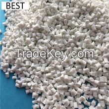 Virgin Nylon PA6 pa66 Granules injection molding grade