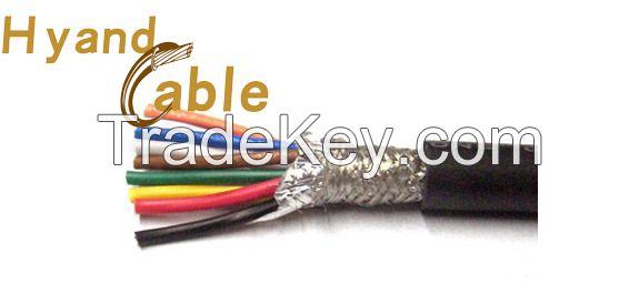electronic instrument cables and its types