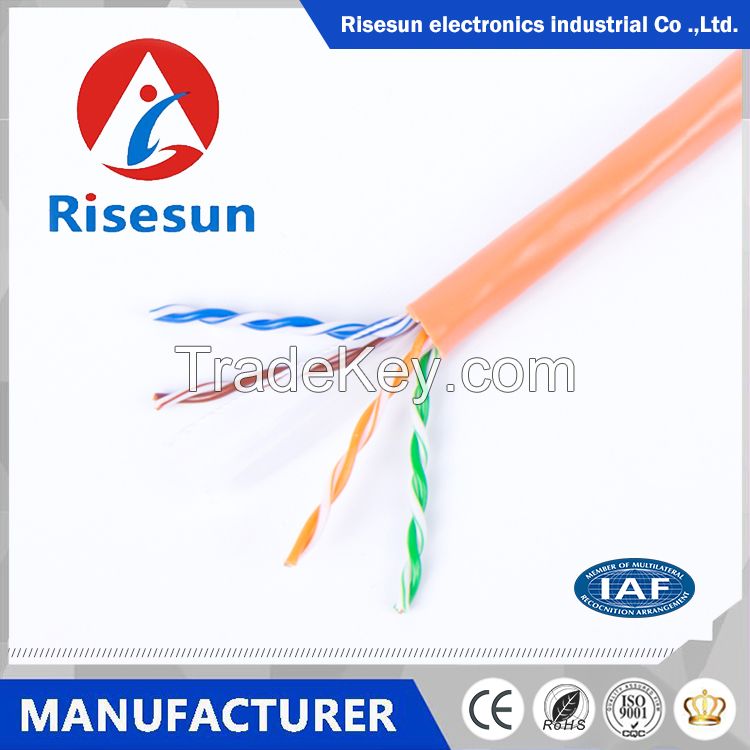 made in Guangzhou risesun factory supply good price utp cat6 network cable