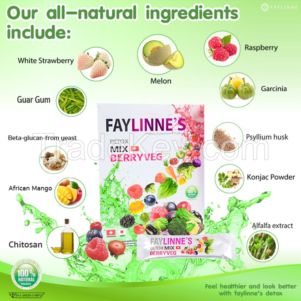 Faylinne' S Fiber Detox  : Weight loss