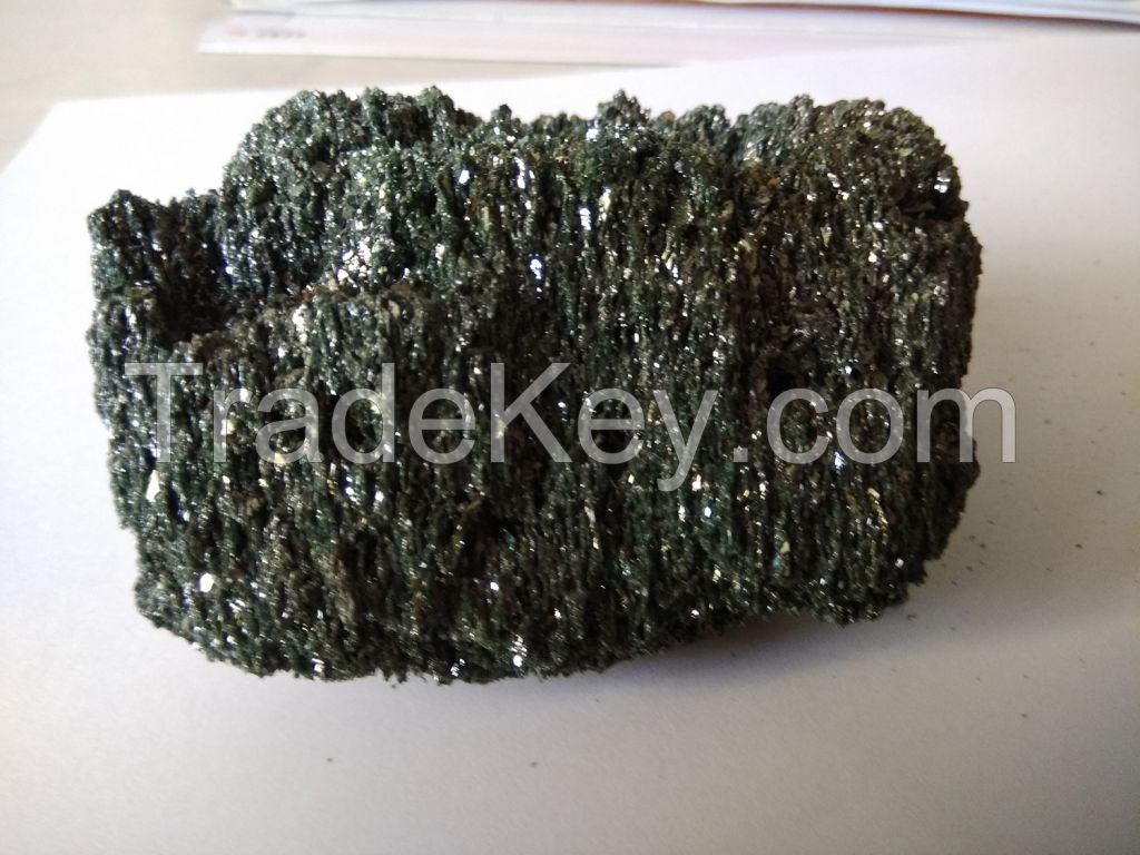 green silicon carbide for abrasives