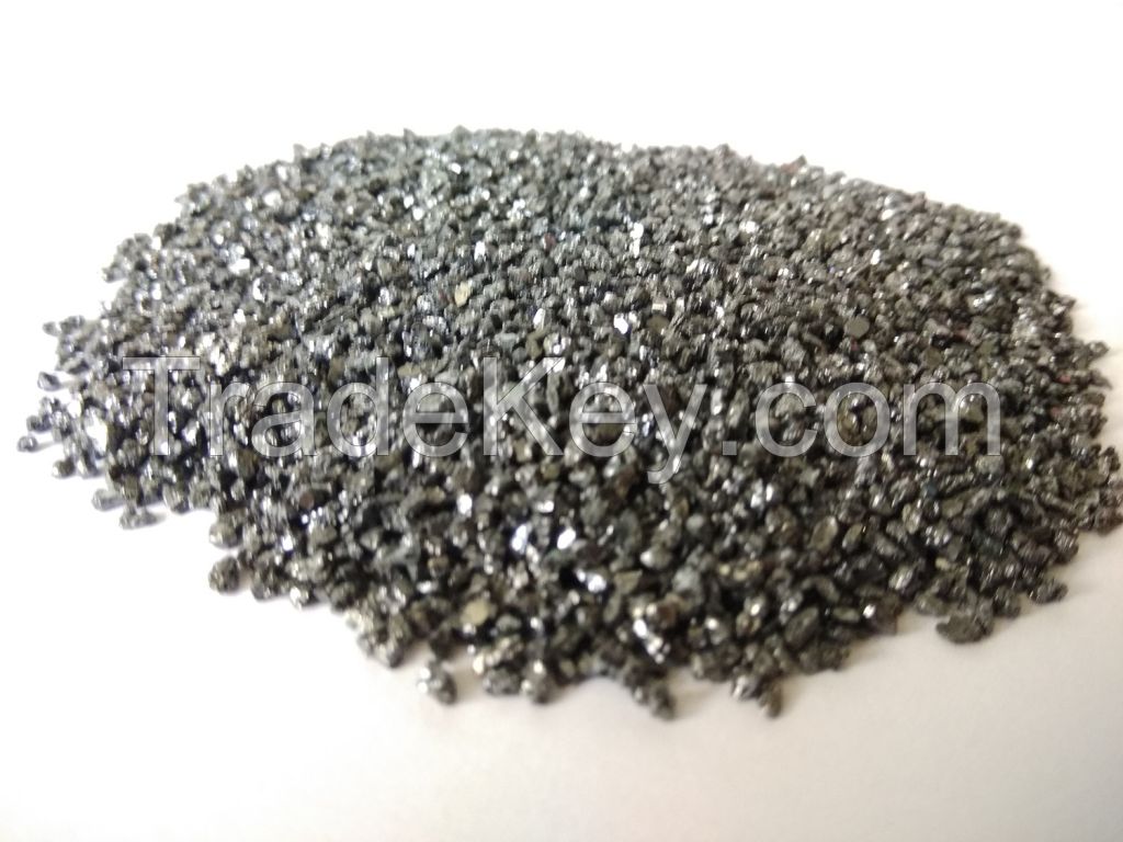 98.5%min Black Silicon Carbide