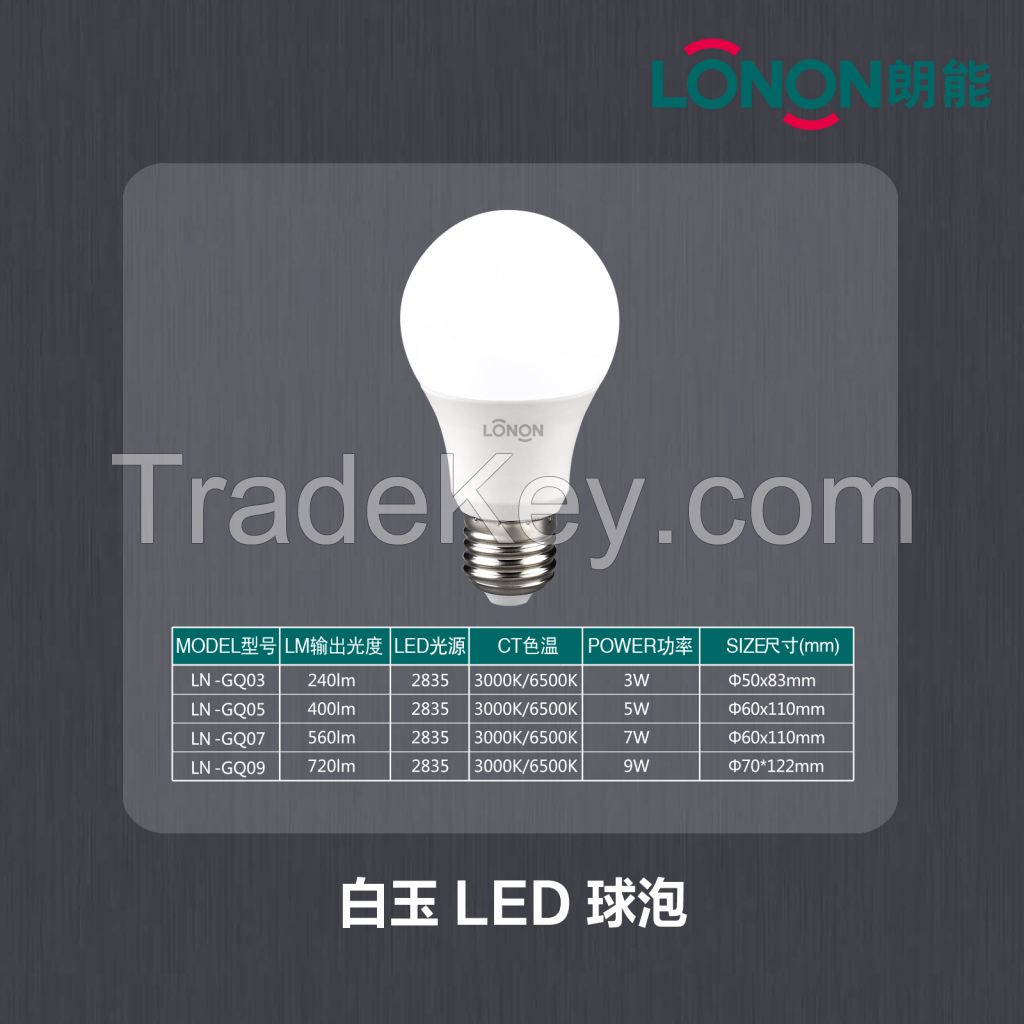 LONON LED Bulbs, LED Filament Bulbs