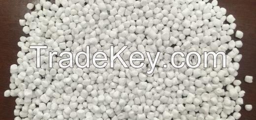 Nano Calcium Carbonate Masterbatch