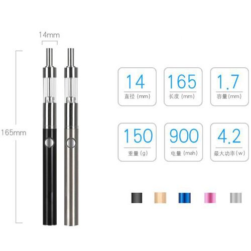 Pen Vape Mod stickers skins cover/Sticker collage,sticker pack