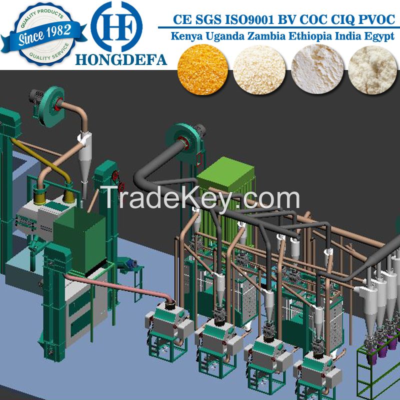 Turnkey project corn flour milling machine 