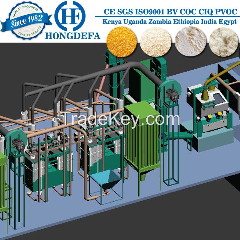 Turnkey project corn flour milling machine 