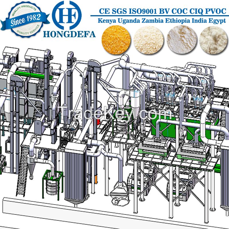 commercial flour mill machine for maize/wheat/corn