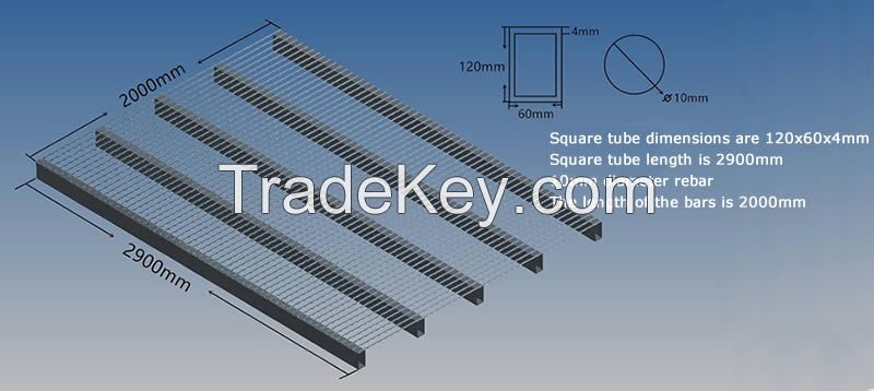 Transformer Grating