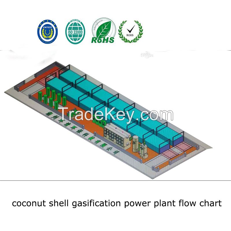 100kw to 1000kw Rice Husk Wood Bagasse Coconut Shell and palm kernel  biogas power generator