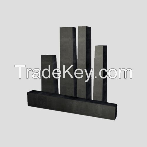 Magnesia Carbon Brick for Converter