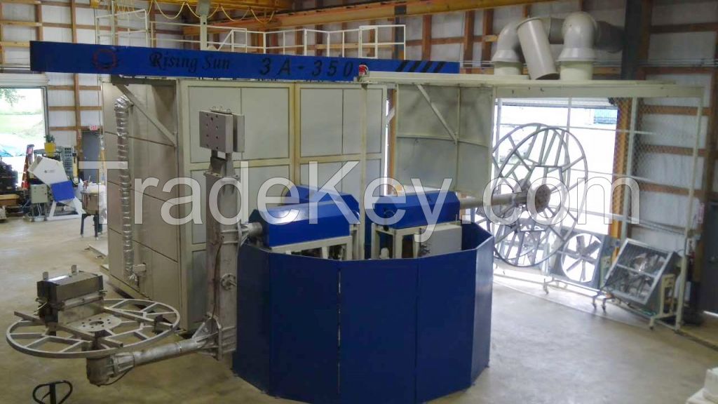 Rotational machine, Carrousel machine