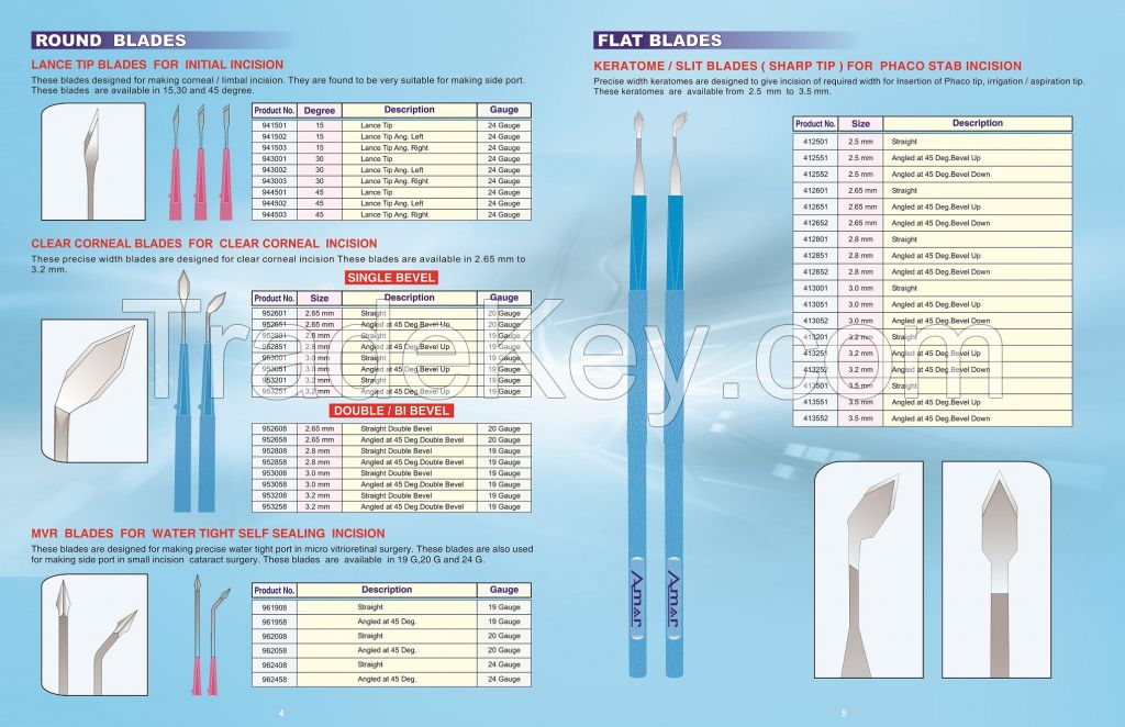 Ophthalmic Knife