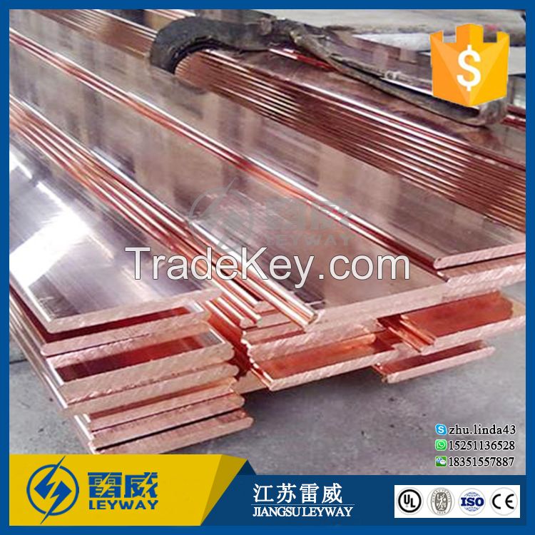 Copper Plated Steel Flat Bar of Earthing