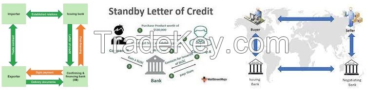 Letter of Credit LC/ SBLC/ BG