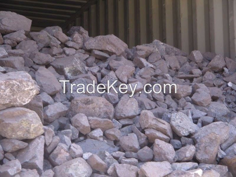 Coal, Chrome ore, Copper Ore and Coltan