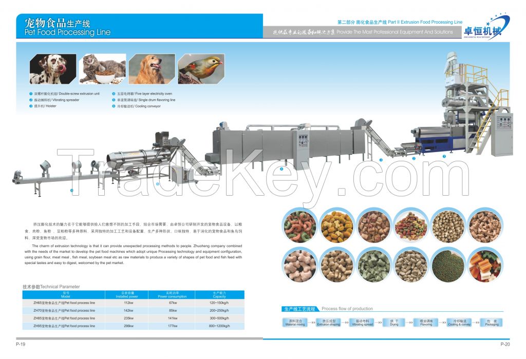 Best sale dry dog food making machinery/double-screw dog food extruder