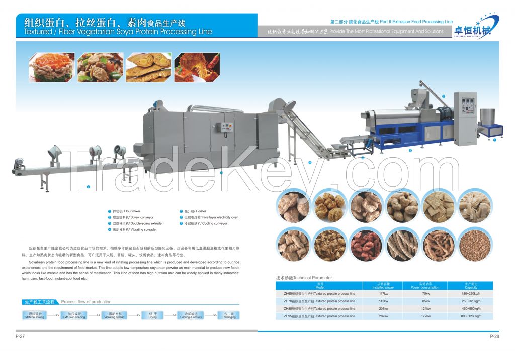 Soya Meat/Defatted Soy Protein Food Machines