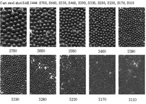 SAE standards steel shot and steel grit