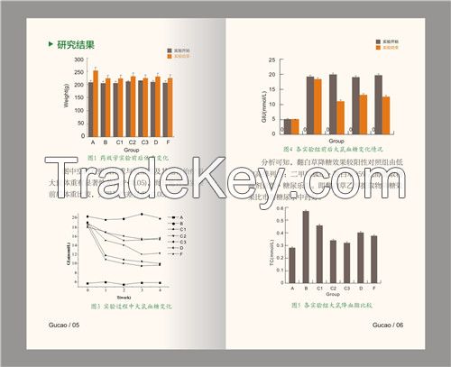 Top Grade High Quality Potentilla discolor Tea