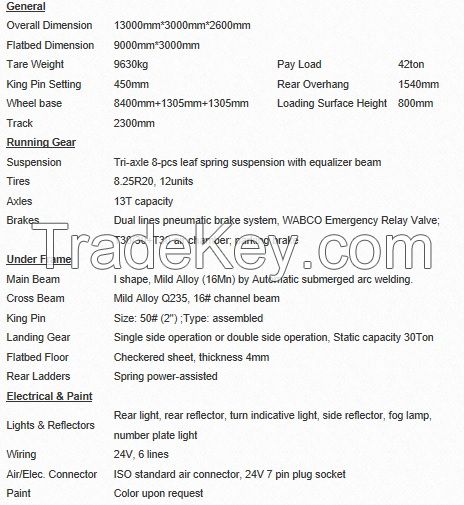 Low Bed Semi Trailer for transport Heavy Duty Equipment and Construction Machinery