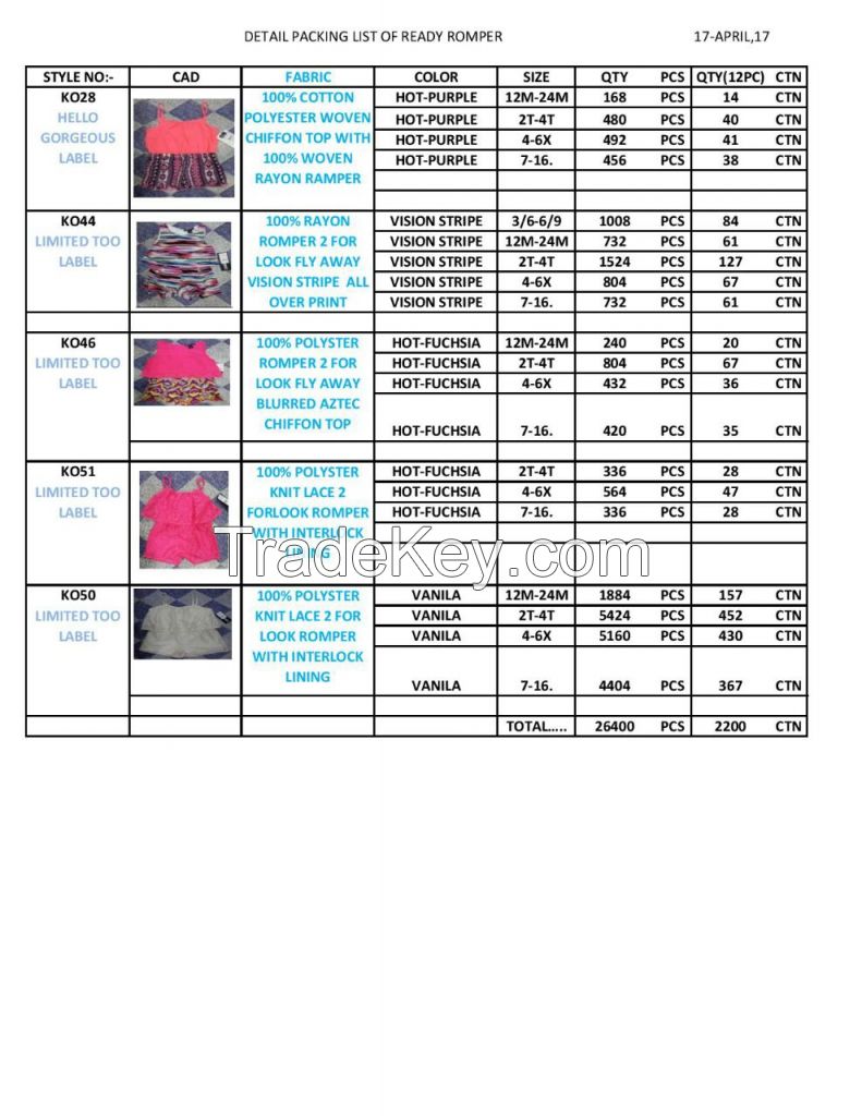 Branded Garments Stock and manufacturing