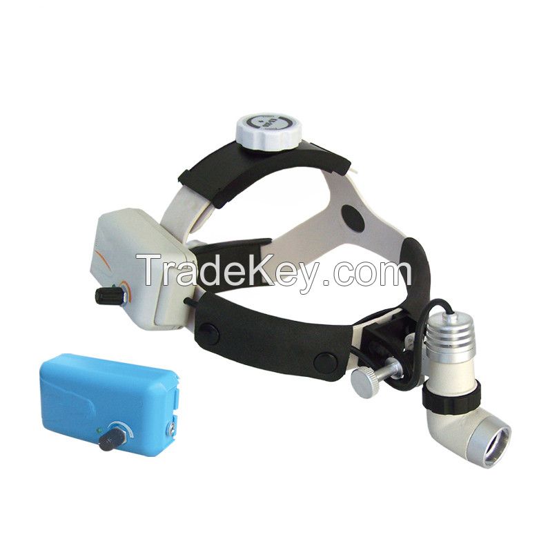 LED Head Lamp