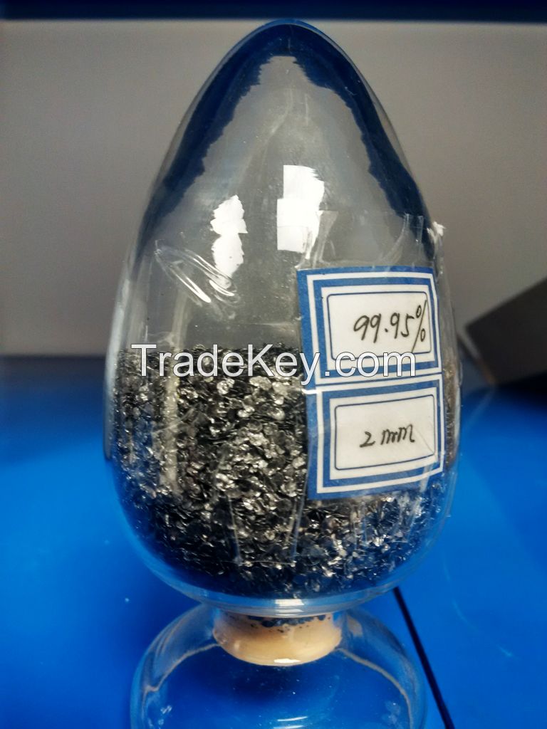 100% Natural 1mm~3mm Large flake graphite