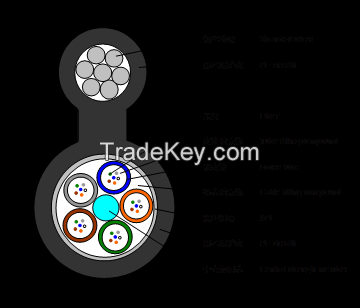 fiber optic cable/GYTC8A Figure 8 Cable