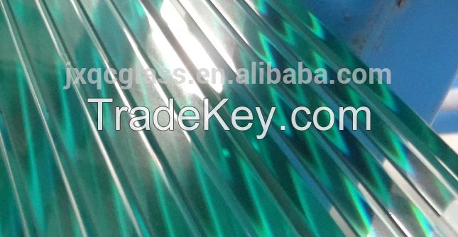 Laminated  Glass