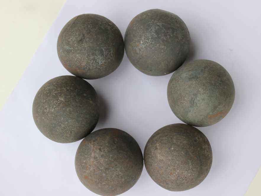 Grinding Forging Ball