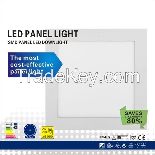 LED panel light