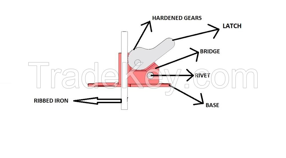 FORMWORK CLAMP RAPID SPRING CLAMP FORMWORK CLIP