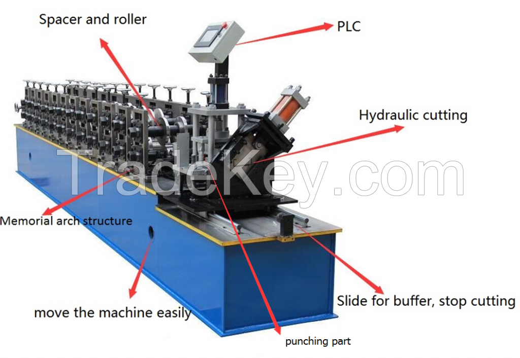 New product ceiling stud track light keel roll forming machine