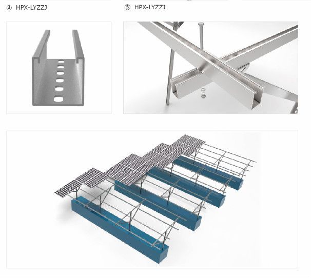 Ground mounting system-Pole mounting system （Carbon steel）