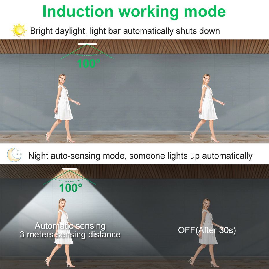 24 40 60 LED Closet Light USB Rechargeable Under Cabinet Lightening Stick-on Motion Sensor Wardrobe Bar with Magnetic Strip