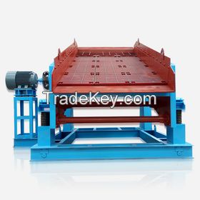 YA/YK Series Circular Vibrating Screen