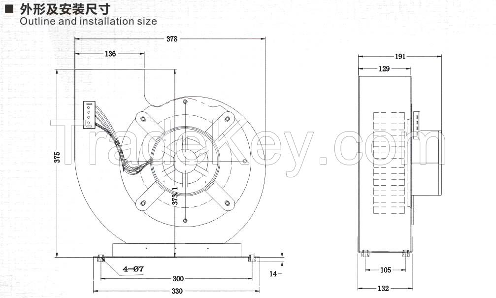 China high quanlity industrail centrifugal fan