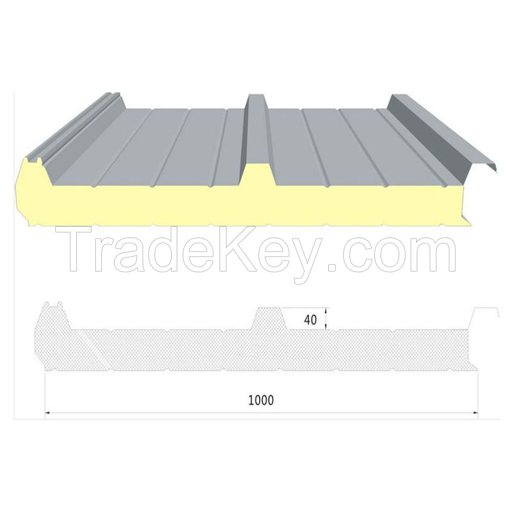 PUR/PIR Energy-saving Sandwich Panel