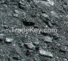 Metallurgical (Met) Coke &amp; Coking Coal