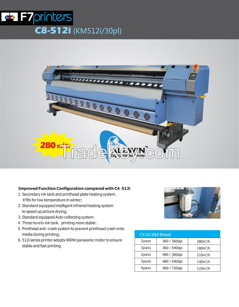 Allwin Solvent Printers
