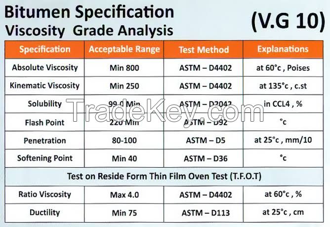 Bitumen vg 10-20-30-40