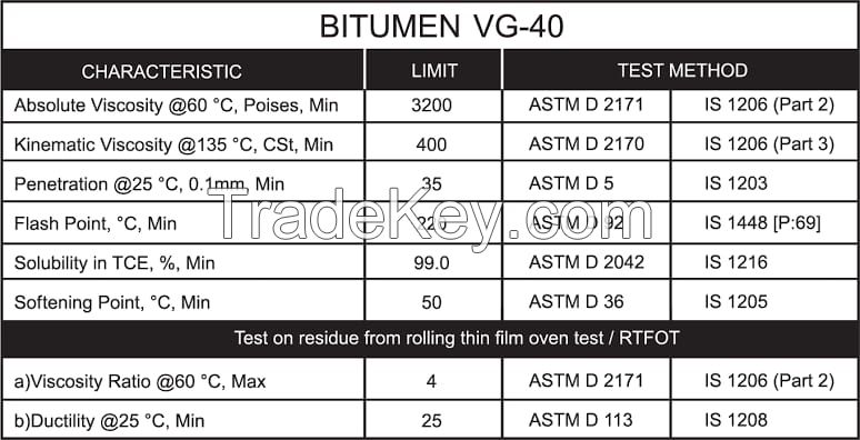 Bitumen vg 10-20-30-40