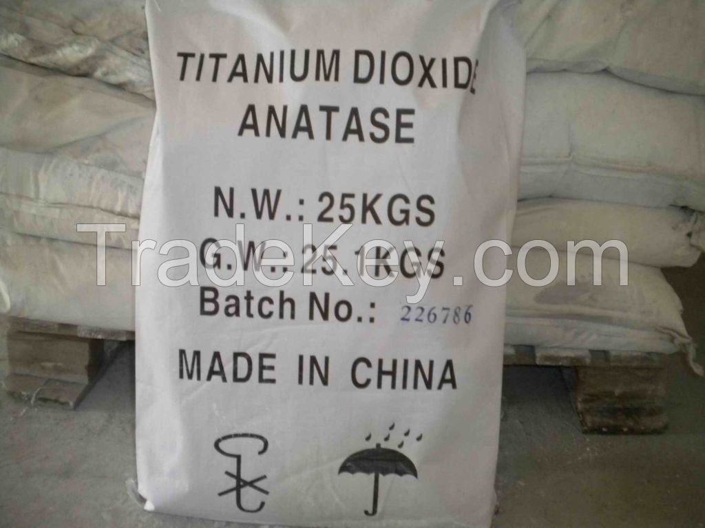 Titanium Dioxide TiO2 Anatase